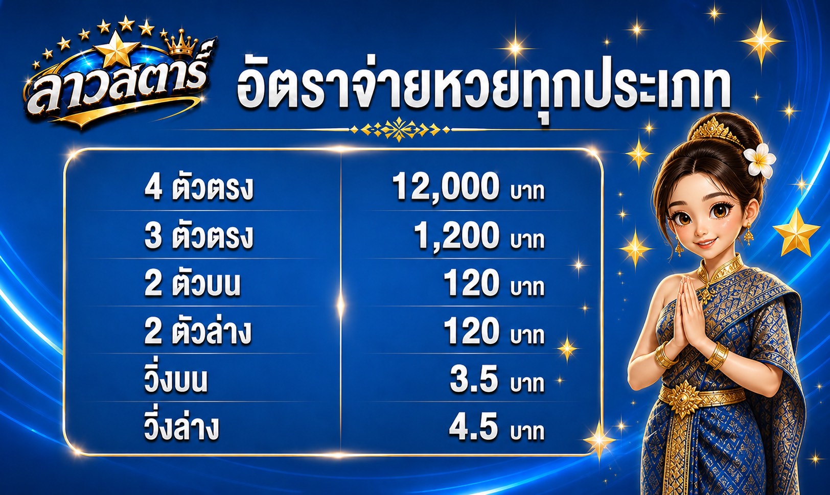 ลาวสตาร์