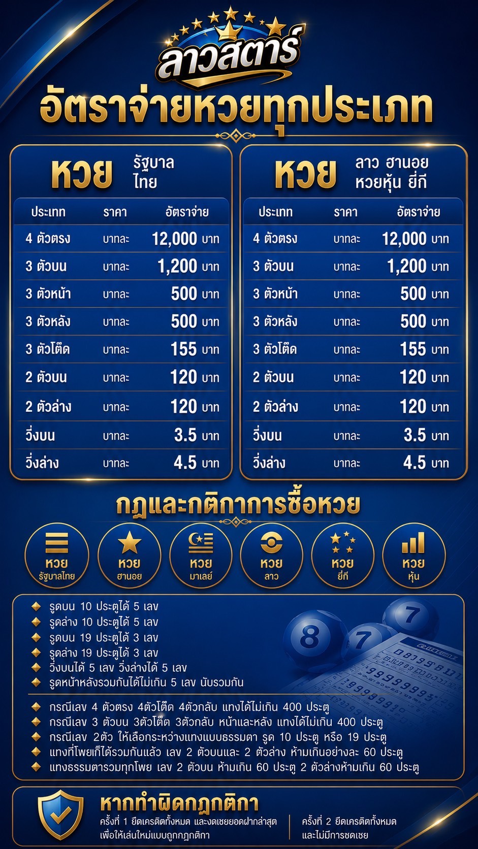 ลาวสตาร์